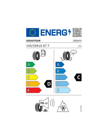 195/55 R16 TL 87T ULTRAGRIP...